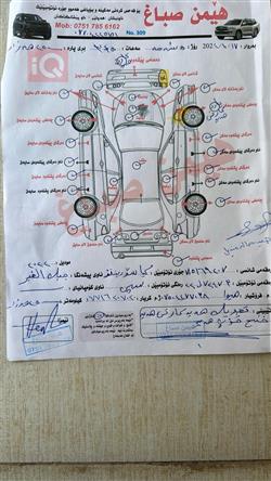 کیا سۆرینتۆ